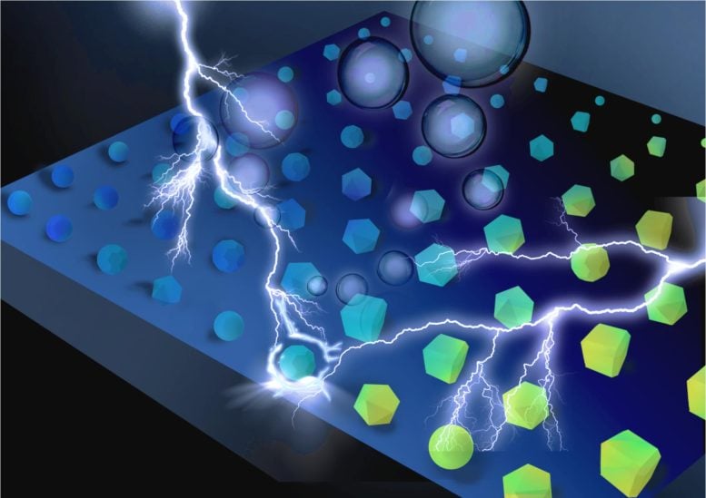 Catalytic Material Splitting Water